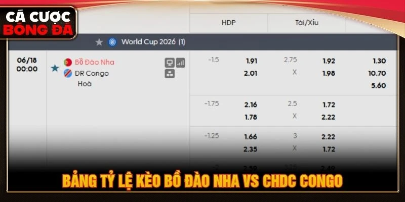 Bảng kèo giữa Bồ Đào Nha vs CHDC Congo 00h00 ngày 18/06/2026 Bảng kèo giữa Bồ Đào Nha vs CHDC Congo 00h00 ngày 18/06/2026