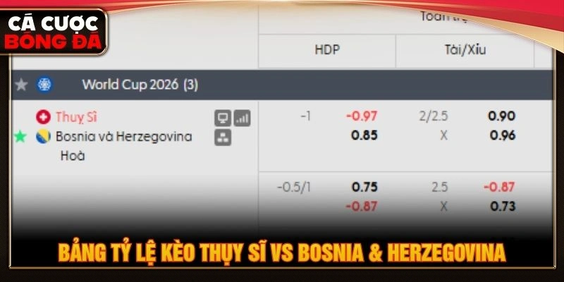 Bảng tỷ lệ kèo Thụy Sĩ vs Bosnia & Herzegovina Bảng tỷ lệ kèo Thụy Sĩ vs Bosnia & Herzegovina