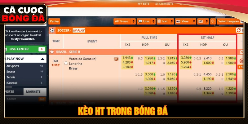 Kèo kết quả hiệp 1 trận đấu bóng đá 