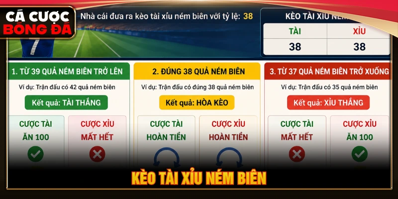 Ví dụ minh họa kèo tài xỉu ném biên