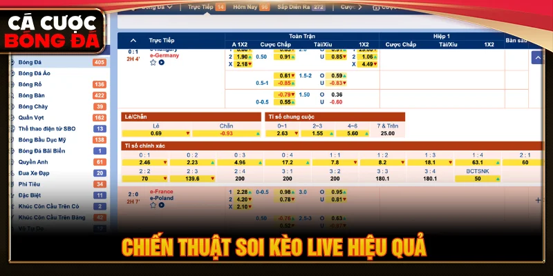 Bí quyết soi kèo live chuẩn chỉnh từ cao thủ