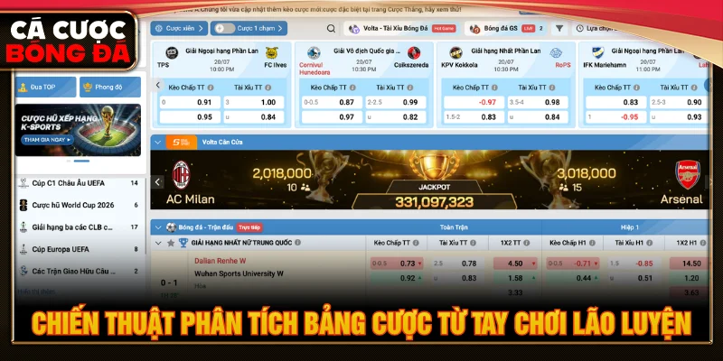 Bí quyết soi kèo qua hình thức cá độ bóng đá qua mạng