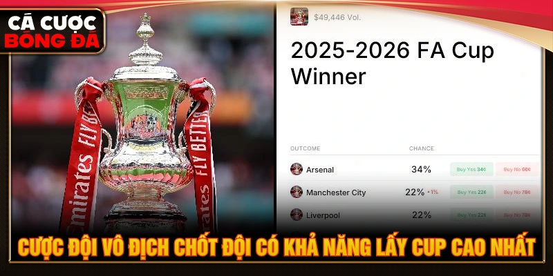 Kèo cược đội vô địch là dự đoán đội có khả năng giành cúp của mùa giải
