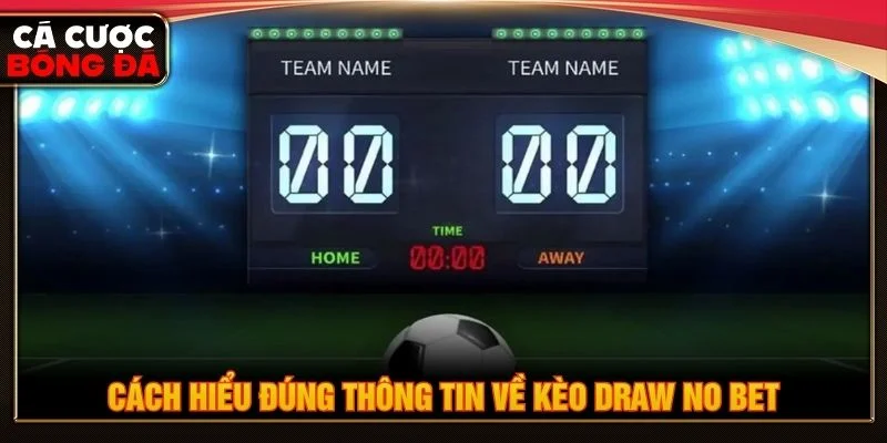 Kèo draw no bet có thể hiển thị bằng tên đầy đủ hoặc ký hiệu 