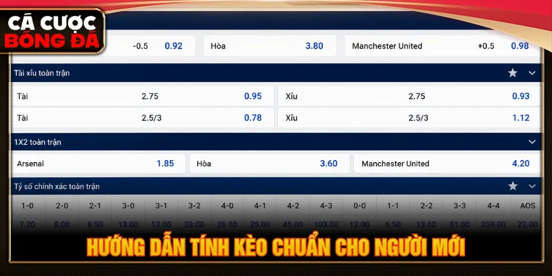 Tính cược chấp 3 chiều dựa trên diễn biến trận thực tế